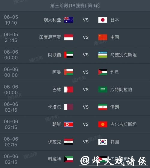 2026世界杯赛事预测推荐分析