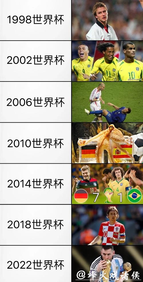 新浪世界杯直播平台全程赛事解析