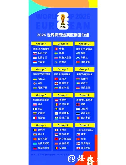 2026世界杯外围下注指南推荐 2026世界杯外围下注指南推荐