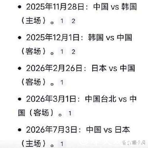 篮球世界杯预选赛下注指南